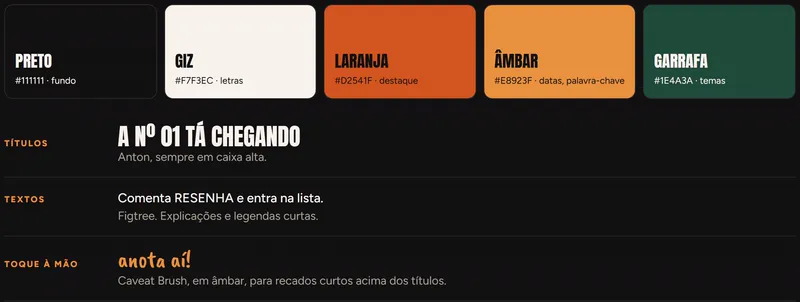 Paleta da Nossa Resenha em 5 cores, preto, giz, laranja, âmbar e verde garrafa, com exemplos das fontes.
